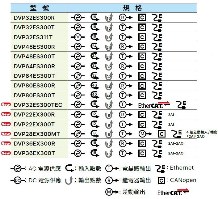 QQ截圖20240220125031.jpg